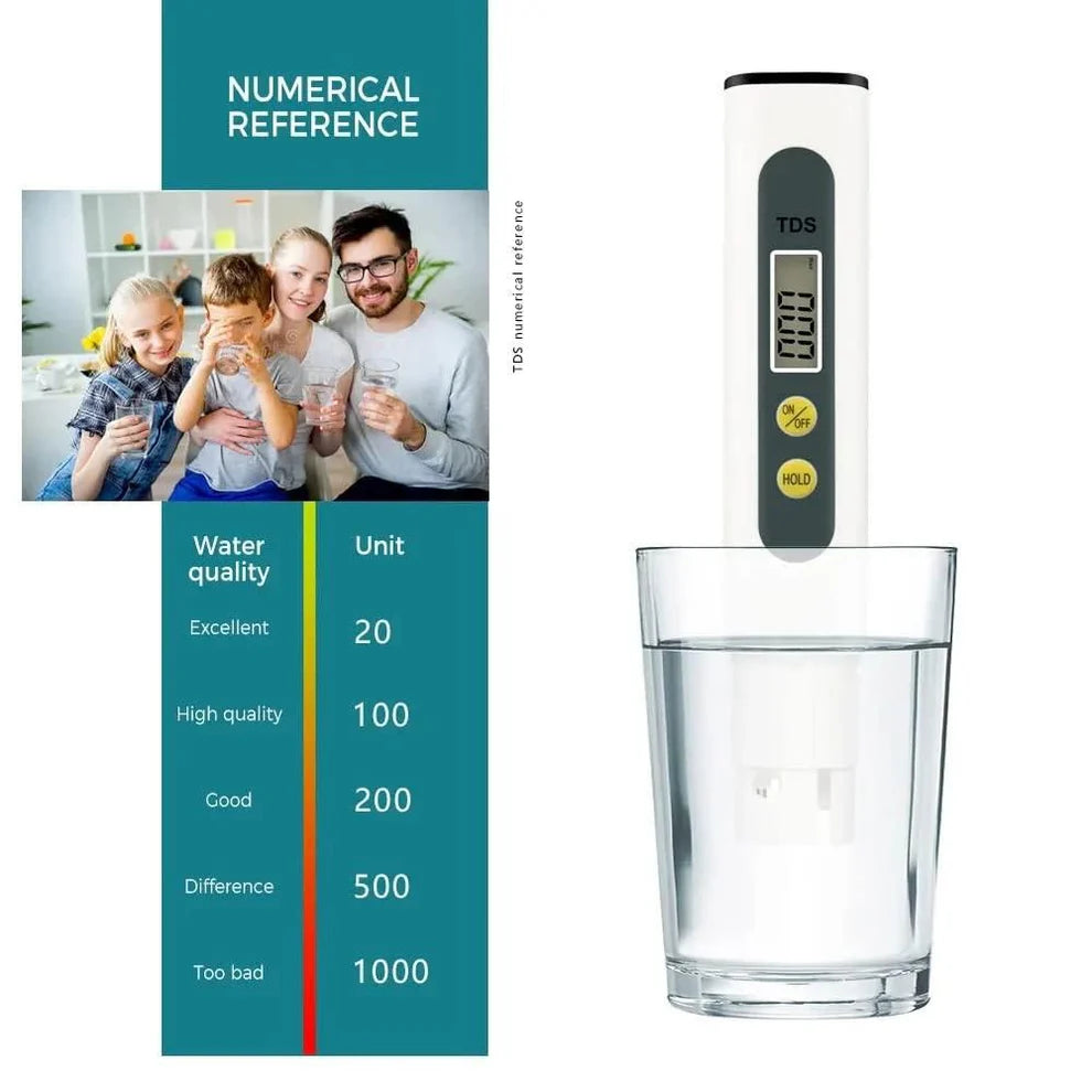 QuirkyPick™ Water TDS Meter Tester