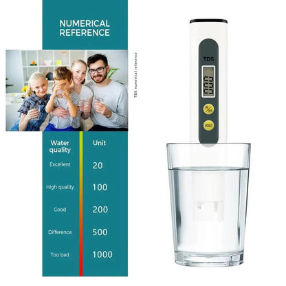 QuirkyPick™ Water TDS Meter Tester