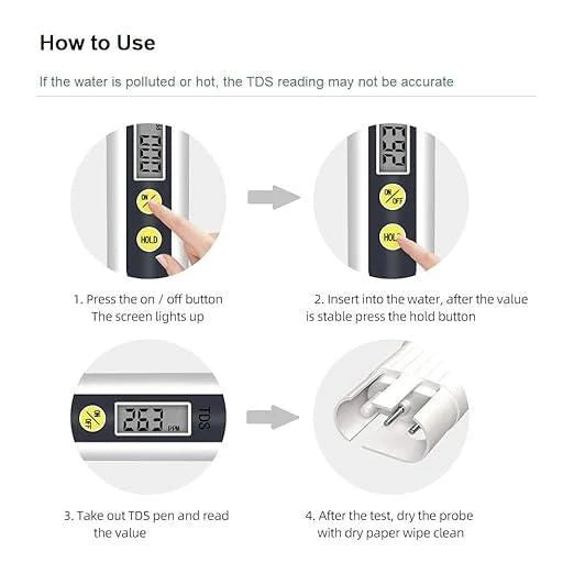 QuirkyPick™ Water TDS Meter Tester