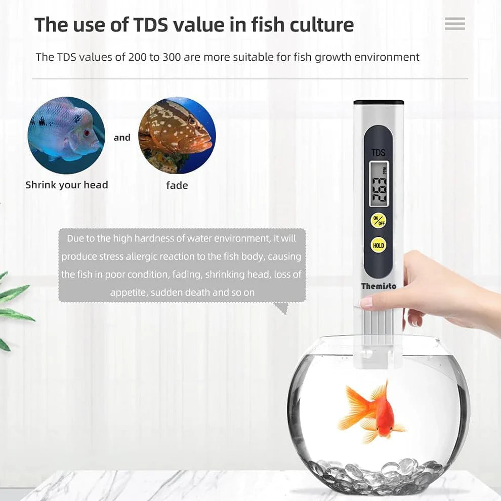 QuirkyPick™ Water TDS Meter Tester