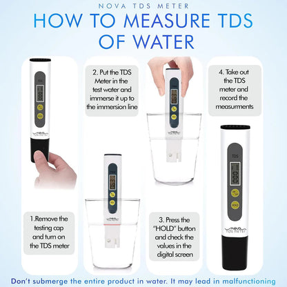 QuirkyPick™ Water TDS Meter Tester
