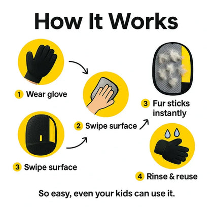 QuirkyPick™ Pet Grooming Gloves – De-Shed & Massage |🔥Buy 1 Get 1 Free🔥
